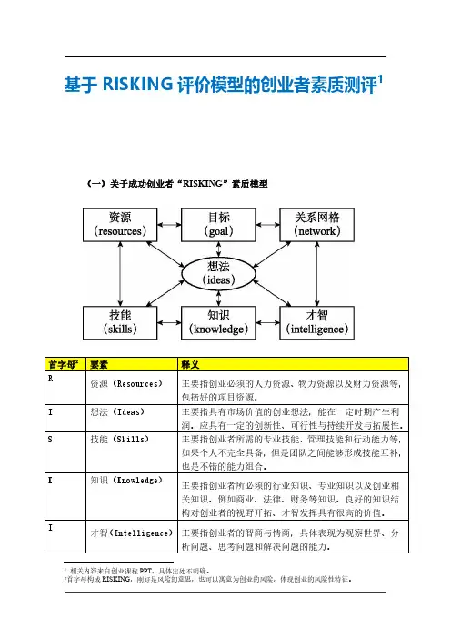 基于RISKING评价模型的创业者素质测评