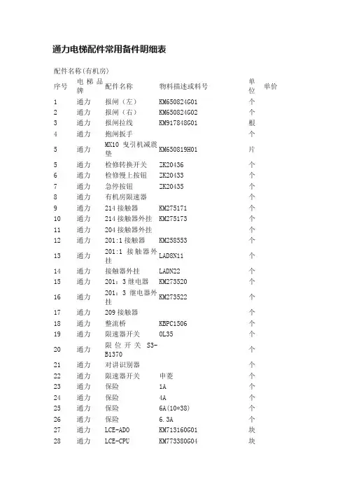 通力电梯配件常用备件明细表