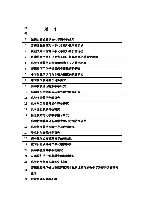 化学教育论文题目大全