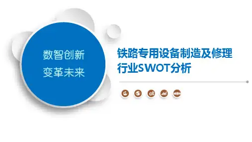 铁路专用设备制造及修理行业SWOT分析