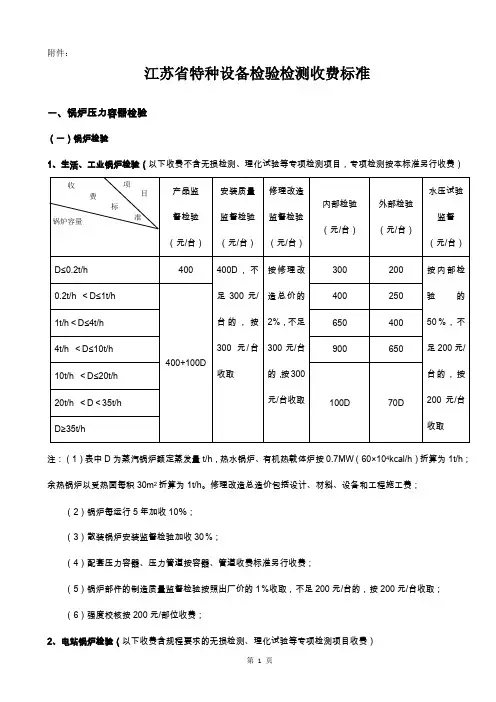 压力容器报验收费标准附件