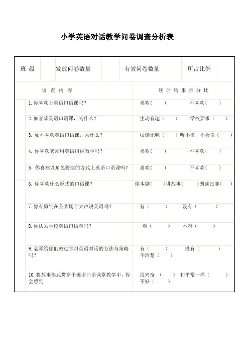 如何提高小学生英语口语的策略与方法的调查问卷