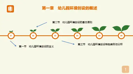 幼儿园环境创设的概述