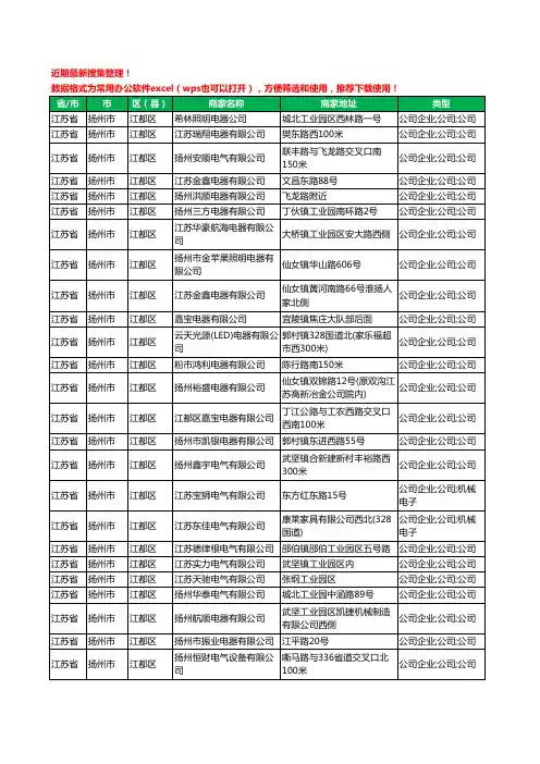 2020新版江苏省扬州市江都区电器有限公司工商企业公司商家名录名单黄页联系方式大全214家