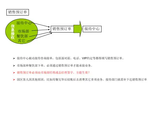 接待中心流程示意图ppt课件