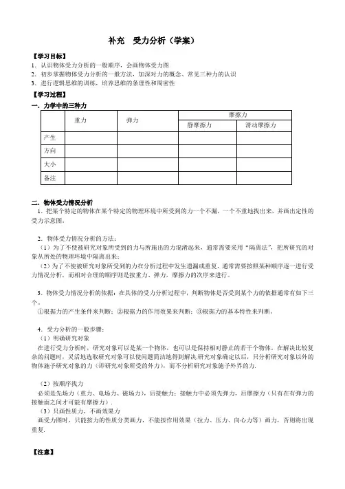 河北省张家口市第一中学人教版高中物理必修一习题课学案：受力分析(无答案)