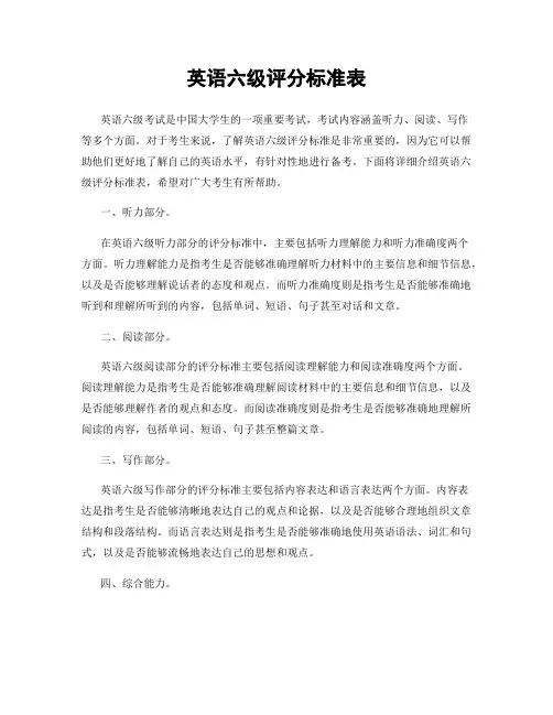 英语六级评分标准表