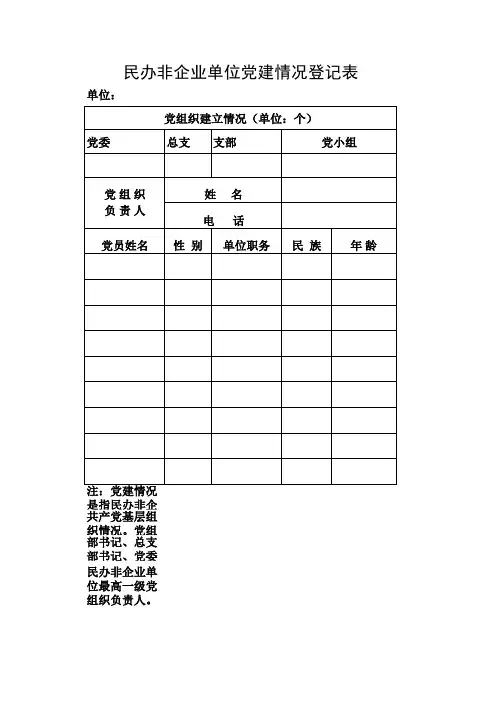 民办非企业单位党建情况登记表
