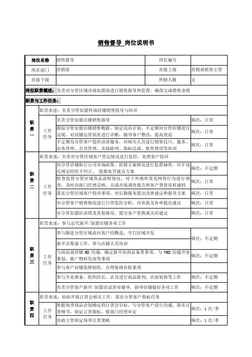 销售督导-岗位说明书