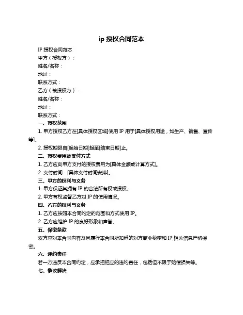 ip授权合同范本