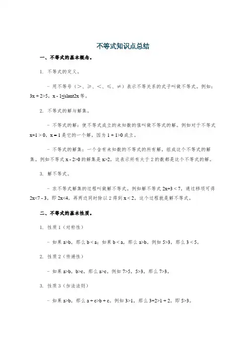 不等式知识点总结