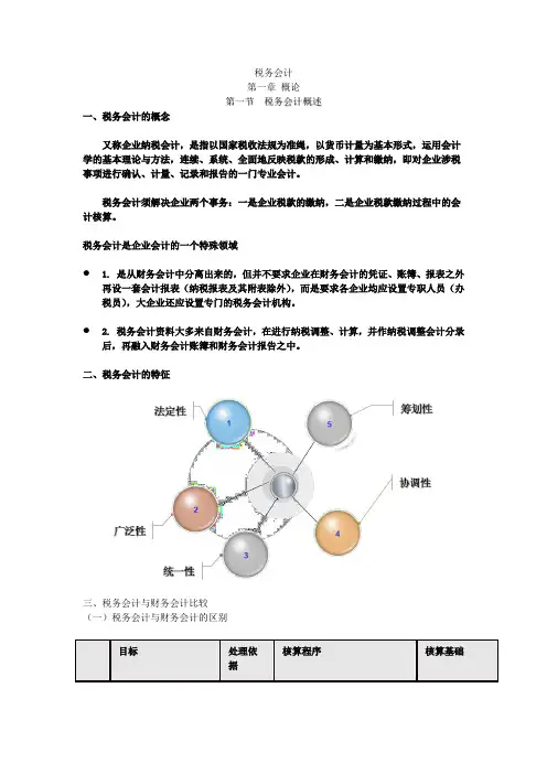 税务会计