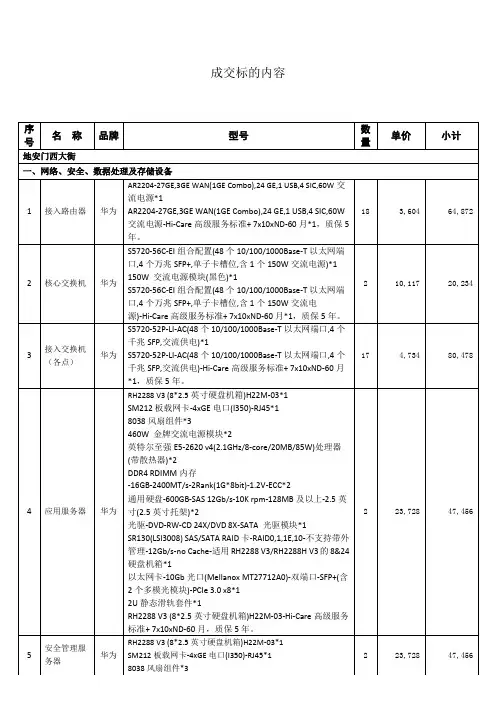 成交标的内容