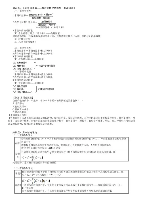 2023年注册会计师《财务成本管理》 第0203讲 相对价值评估模型、资本结构、附认股权证债券