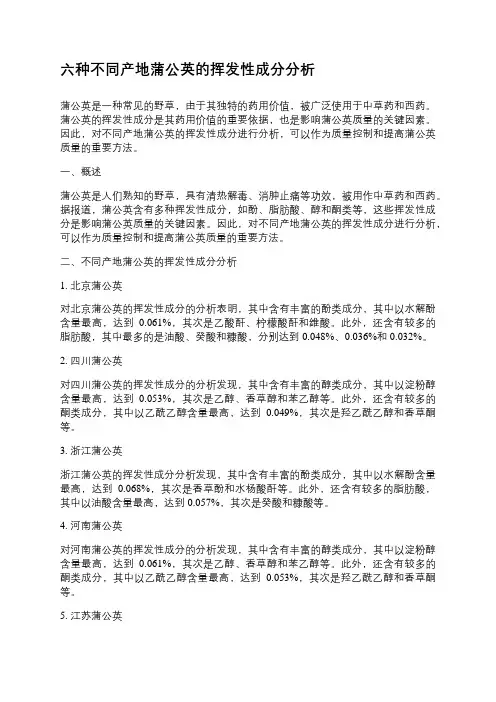 六种不同产地蒲公英的挥发性成分分析