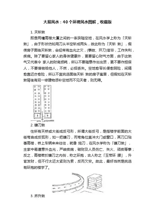 大易风水：40个环境风水图解，收藏版