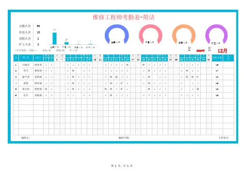 维修工程师考勤表-简洁