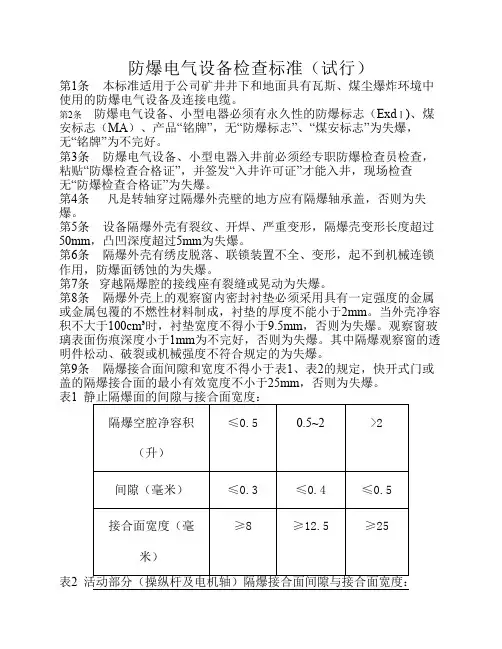 防爆电气设备检查标准