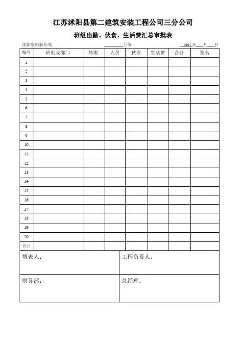 生活费发放表样本