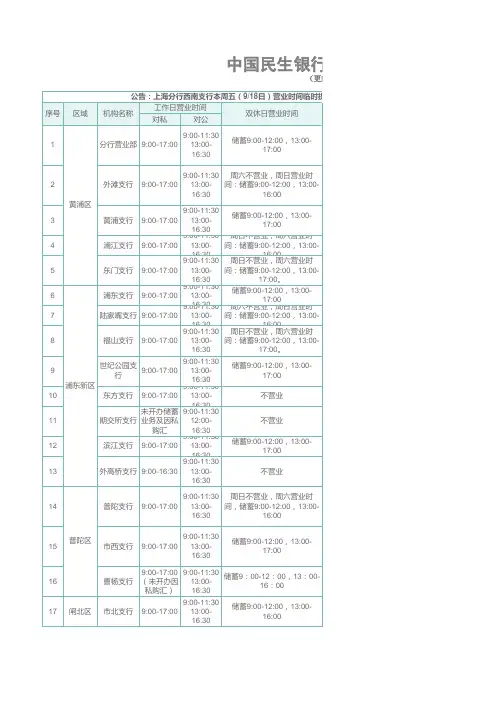 浦发银行网点ss (5)