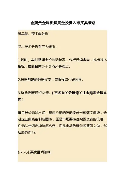 金赐贵金属图解黄金投资入市买卖策略