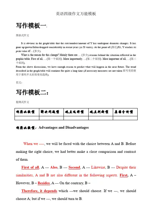 英语四级作文万能模板