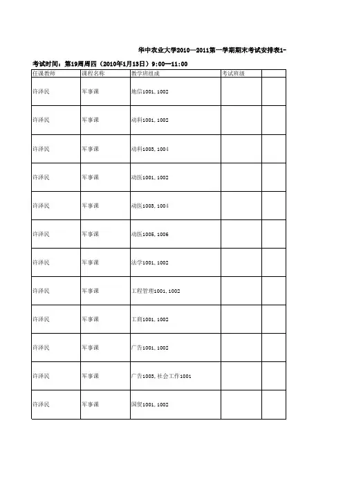 10-11-1学期期末考试安排初稿1227(1)
