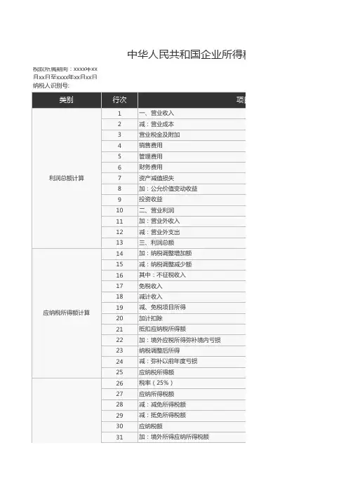 企业纳税申报表excel表格模板