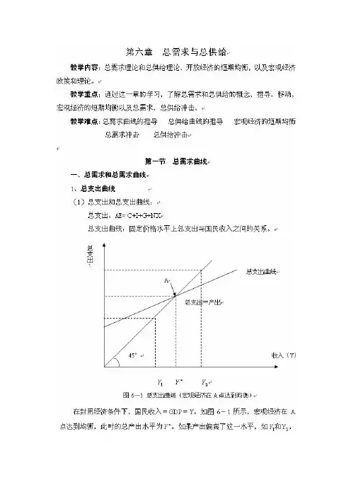 第六章 总需求与总供给