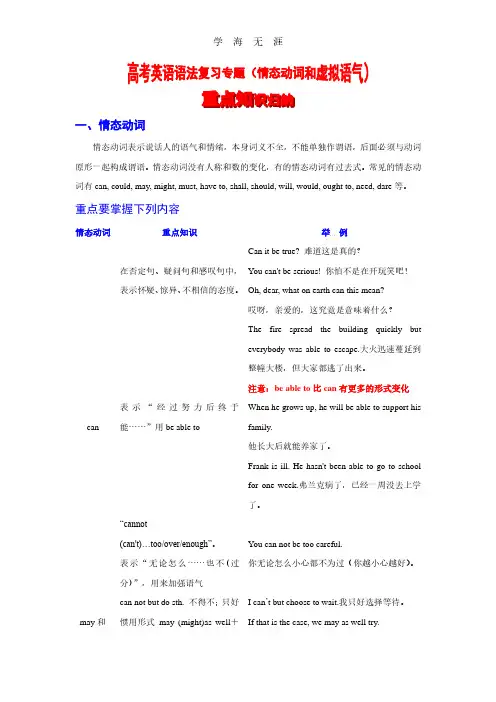 2014高考英语语法复习专题精讲精练 情态动词和虚拟语气.pdf