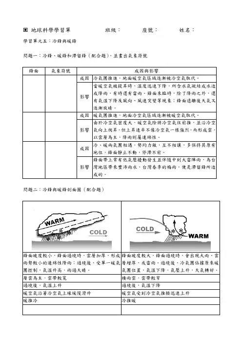 冷锋与暖锋