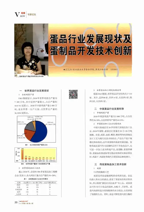 蛋品行业发展现状及蛋制品开发技术创新