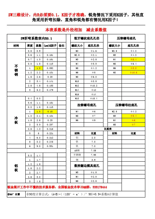 折弯扣除系数表,SW中K因子
