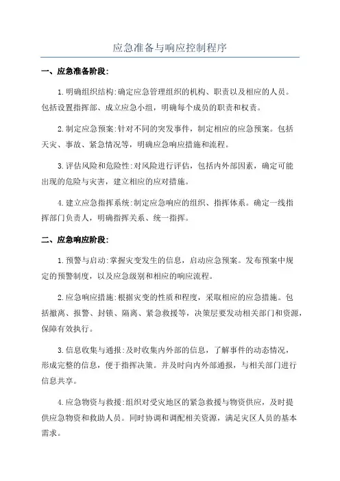 应急准备与响应控制程序