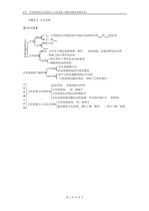 高中一年级地理知识专题复习--文化景观(模拟试题及标准答案)