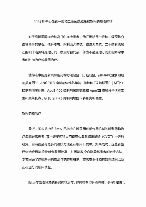 2024用于心血管一级和二级预防成熟和新兴的降脂药物