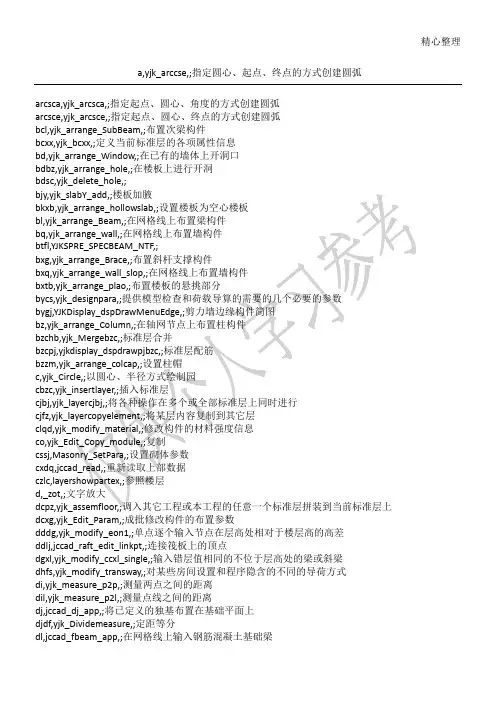 盈建科快捷命令大全