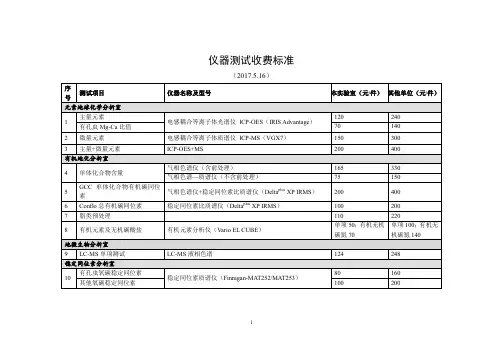 仪器测试收费标准