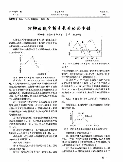 借助曲线分析生长素的两重性