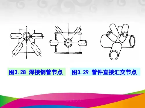 网架看图学习课件
