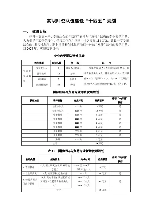 高职学校师资队伍建设十四五规划 