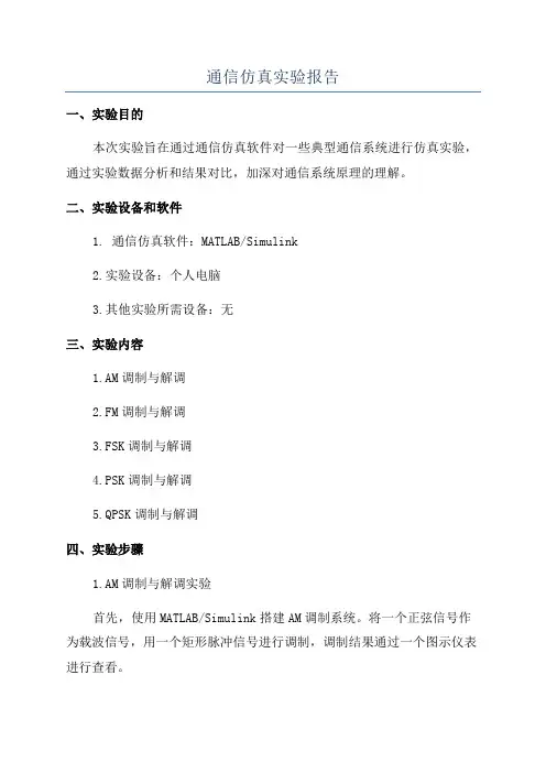 通信仿真实验报告