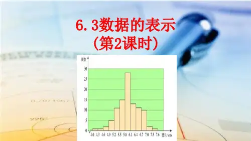 北师大版数学七年级上册数据的表示课件(第2课时27张)
