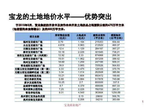 样本企业研究：宝龙地产2