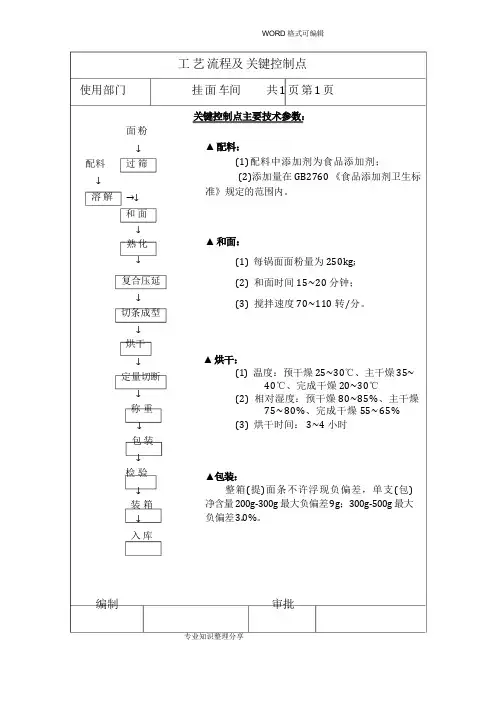 挂面车间操作规程完整