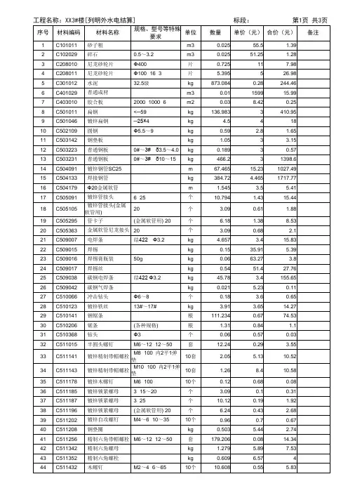 承包人供应主要材料一览表