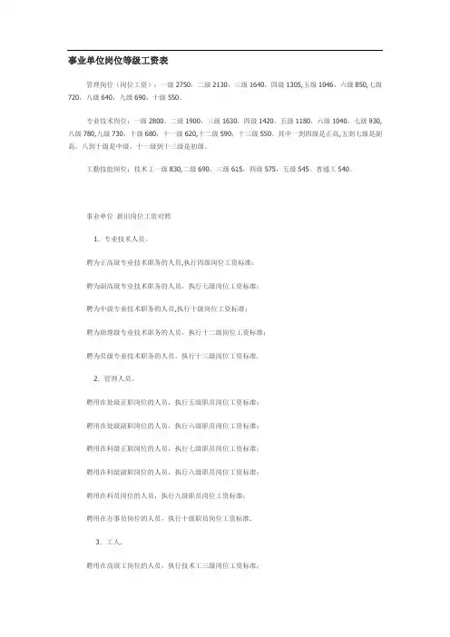 事业单位岗位等级工资表