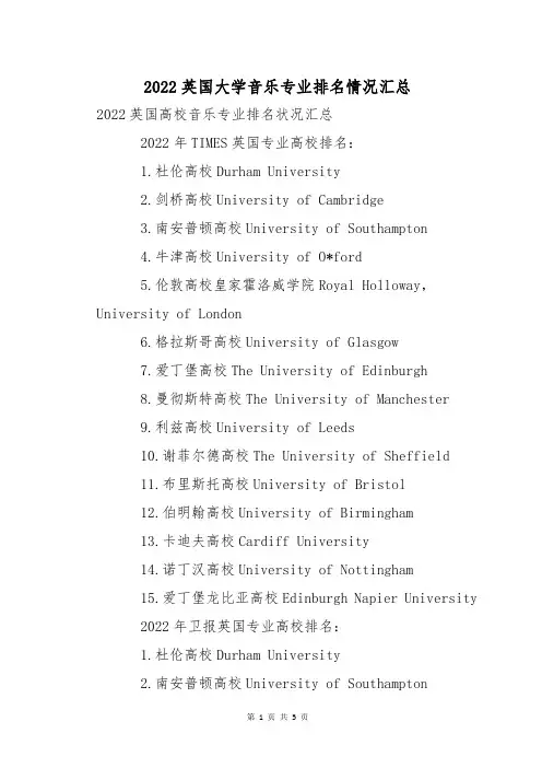 2022英国大学音乐专业排名情况汇总