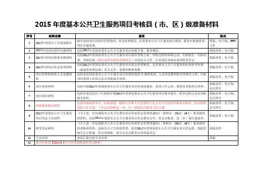 2015年基本公共卫生服务项目考核各级准备材料