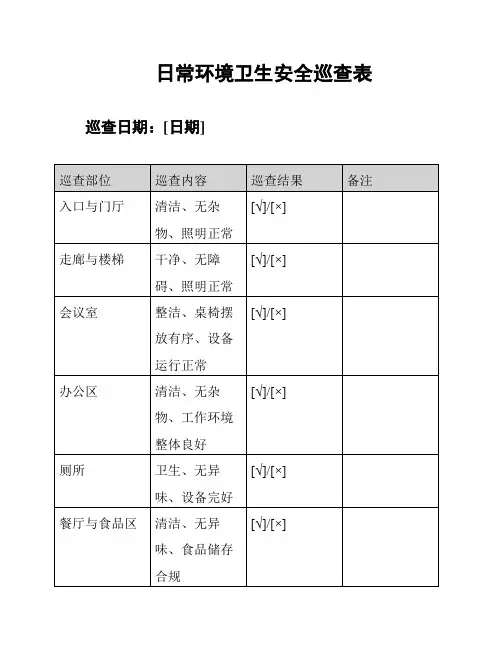 日常环境卫生安全巡查表